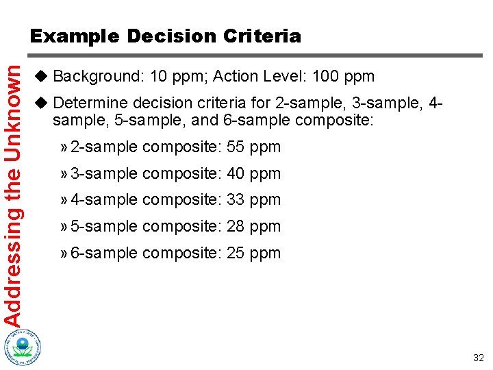 Addressing the Unknown Example Decision Criteria u Background: 10 ppm; Action Level: 100 ppm