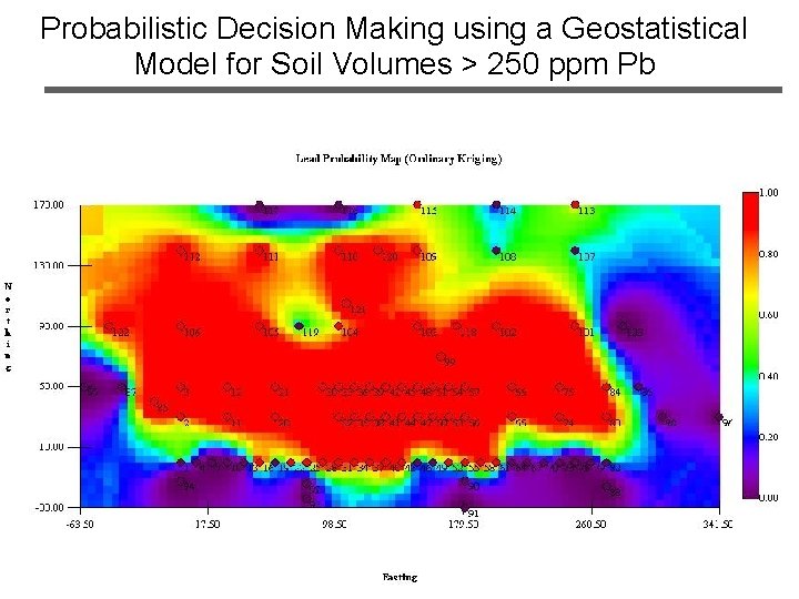 Probabilistic Decision Making using a Geostatistical Model for Soil Volumes > 250 ppm Pb