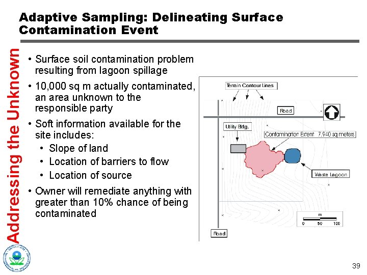 Addressing the Unknown Adaptive Sampling: Delineating Surface Contamination Event • Surface soil contamination problem