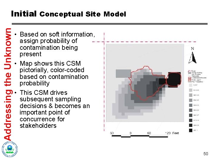 Addressing the Unknown Initial Conceptual Site Model • Based on soft information, assign probability