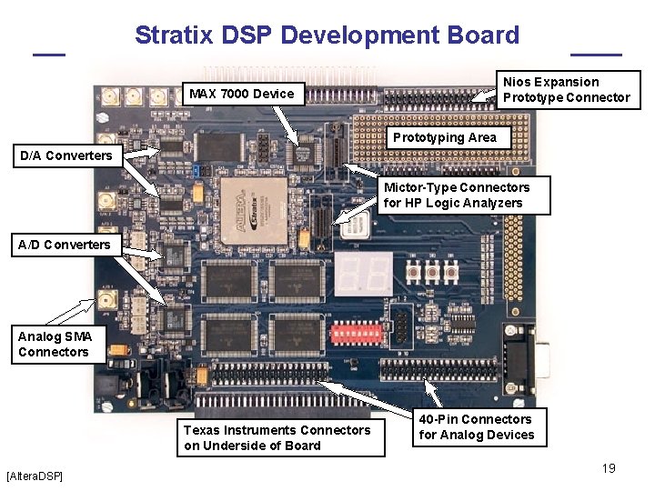 Stratix DSP Development Board Nios Expansion Prototype Connector MAX 7000 Device Prototyping Area D/A