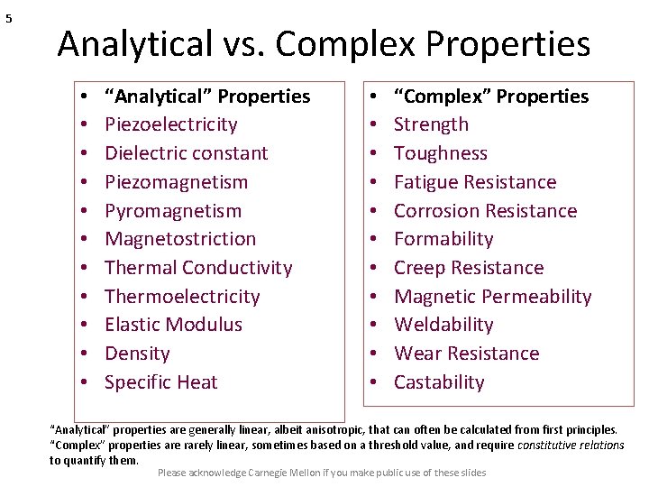 5 Analytical vs. Complex Properties • • • “Analytical” Properties Piezoelectricity Dielectric constant Piezomagnetism