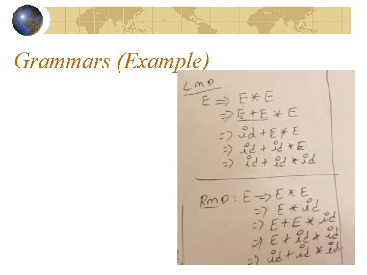 Grammars (Example) Grammars (Example)