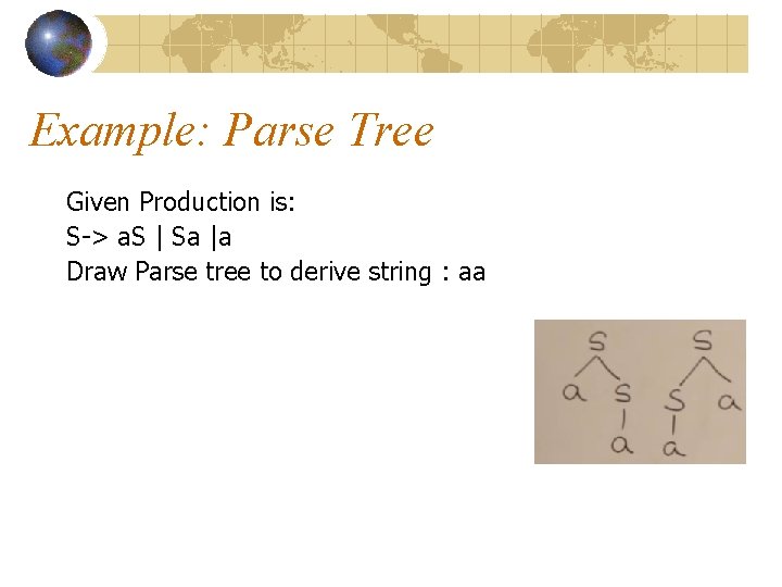 Example: Parse Tree Given Production is: S-> a. S | Sa |a Draw Parse Example: Parse Tree Given Production is: S-> a. S | Sa |a Draw Parse