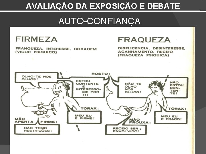 AVALIAÇÃO DA EXPOSIÇÃO E DEBATE AUTO-CONFIANÇA 