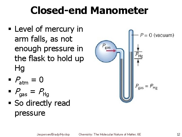 Closed-end Manometer § Level of mercury in arm falls, as not enough pressure in