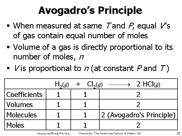 Avogadro’s Principle § When measured at same T and P, equal V 's of