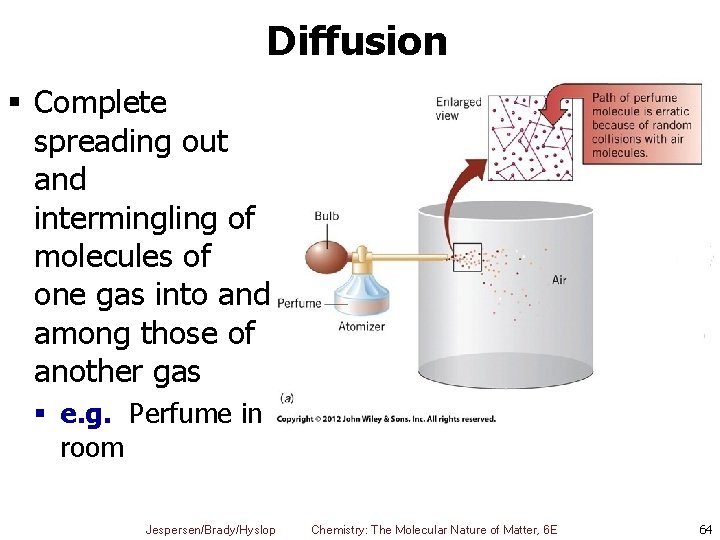 Diffusion § Complete spreading out and intermingling of molecules of one gas into and