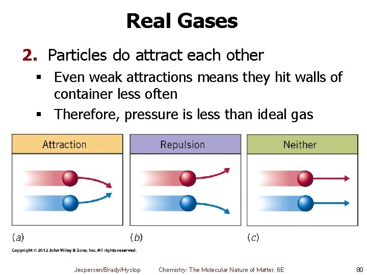 Real Gases 2. Particles do attract each other § Even weak attractions means they