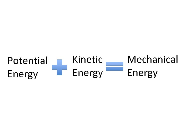 Potential Energy Kinetic Energy Mechanical Energy 