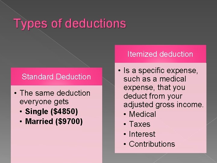Types of deductions Itemized deduction Standard Deduction • The same deduction everyone gets •