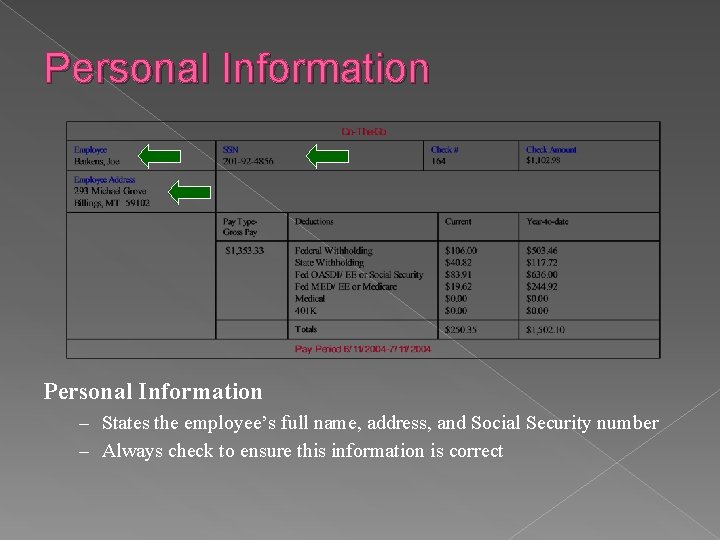 Personal Information – States the employee’s full name, address, and Social Security number –