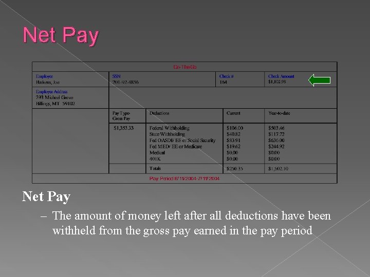 Net Pay – The amount of money left after all deductions have been withheld