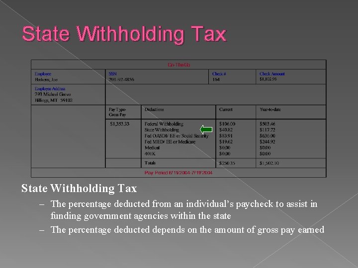 State Withholding Tax – The percentage deducted from an individual’s paycheck to assist in