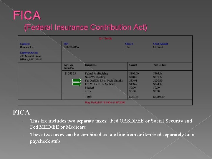 FICA (Federal Insurance Contribution Act) FICA – This tax includes two separate taxes: Fed