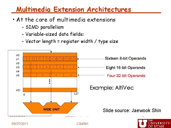 Multimedia Extension Architectures • At the core of multimedia extensions - SIMD parallelism -