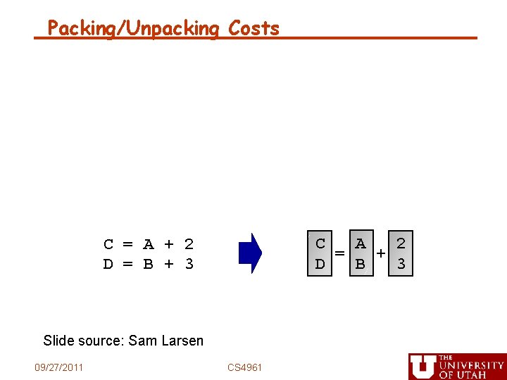 Packing/Unpacking Costs C A 2 = + D B 3 C = A +