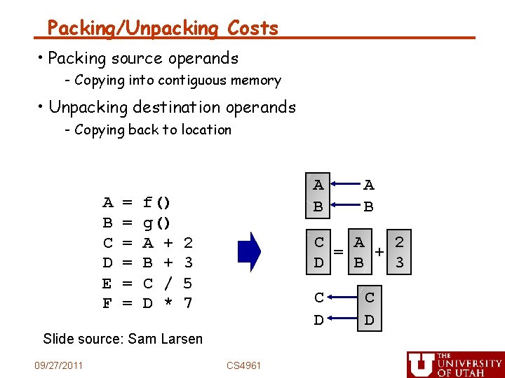 Packing/Unpacking Costs • Packing source operands - Copying into contiguous memory • Unpacking destination
