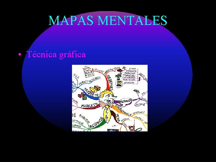 MAPAS MENTALES • Técnica gráfica 