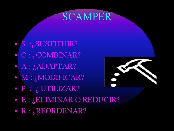 SCAMPER • • S : ¿SUSTITUIR? C : ¿COMBINAR? A : ¿ADAPTAR? M :