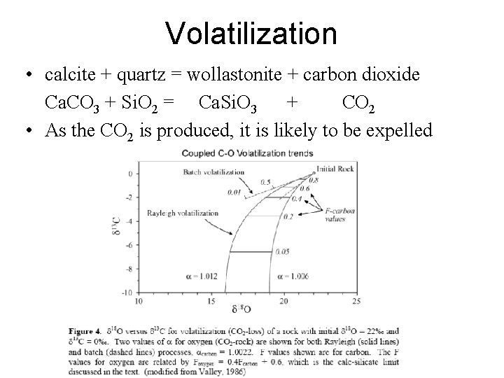 Volatilization • calcite + quartz = wollastonite + carbon dioxide Ca. CO 3 +