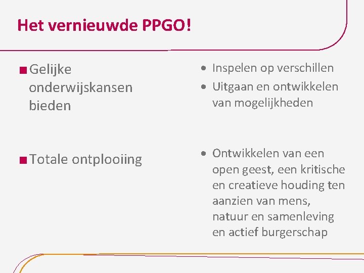 Het vernieuwde PPGO! Gelijke · Inspelen op verschillen · Uitgaan en ontwikkelen van mogelijkheden