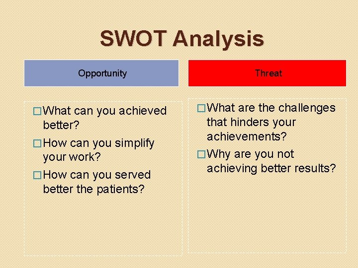 SWOT Analysis Opportunity Threat � What can you achieved � What are the challenges