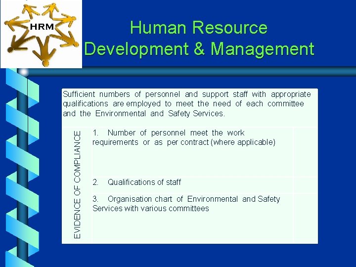 Human Resource Development & Management EVIDENCE OF COMPLIANCE Sufficient numbers of personnel and support