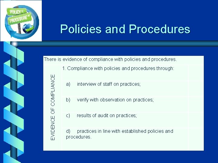 Policies and Procedures There is evidence of compliance with policies and procedures. EVIDENCE OF