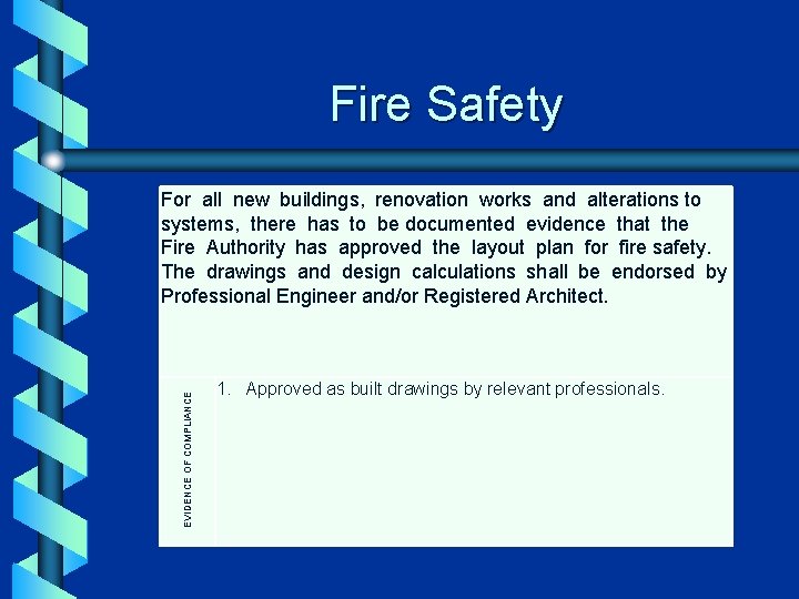 Fire Safety EVIDENCE OF COMPLIANCE For all new buildings, renovation works and alterations to