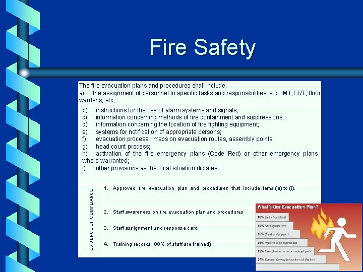 Fire Safety The fire evacuation plans and procedures shall include: a) the assignment of