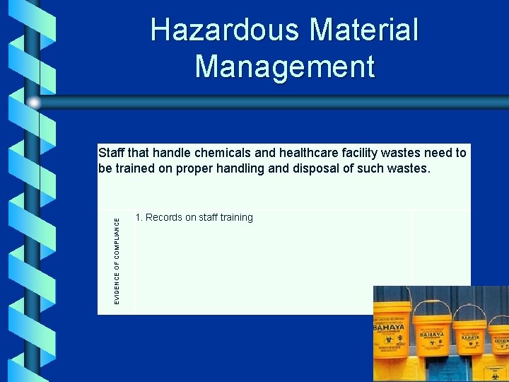 Hazardous Material Management EVIDENCE OF COMPLIANCE Staff that handle chemicals and healthcare facility wastes