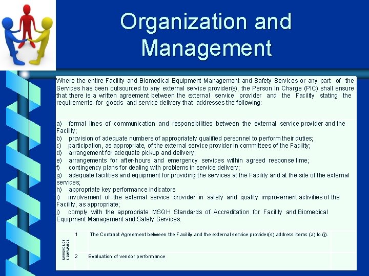 Organization and Management Where the entire Facility and Biomedical Equipment Management and Safety Services