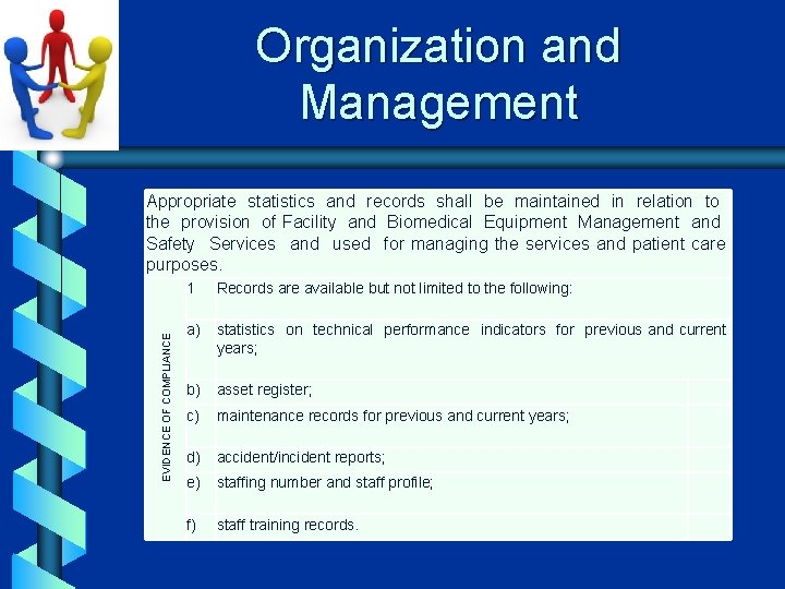 Organization and Management EVIDENCE OF COMPLIANCE Appropriate statistics and records shall be maintained in