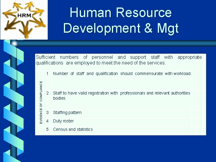 Human Resource Development & Mgt EVIDENCE OF COMPLIANCE Sufficient numbers of personnel and support