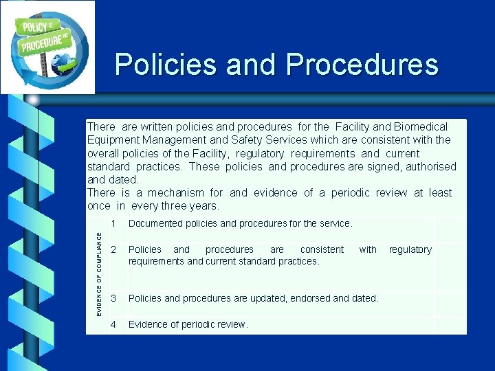 Policies and Procedures EVIDENCE OF COMPLIANCE There are written policies and procedures for the