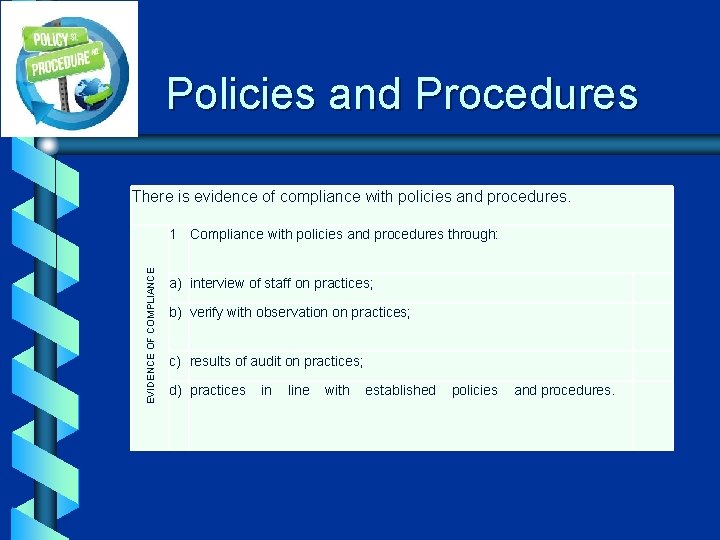 Policies and Procedures There is evidence of compliance with policies and procedures. EVIDENCE OF