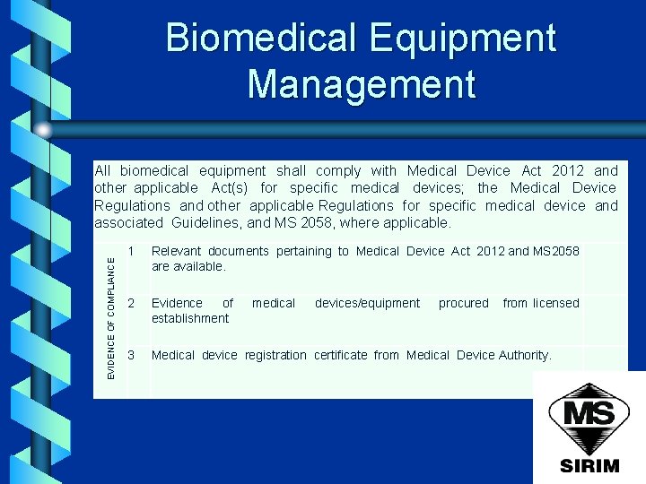 Biomedical Equipment Management EVIDENCE OF COMPLIANCE All biomedical equipment shall comply with Medical Device