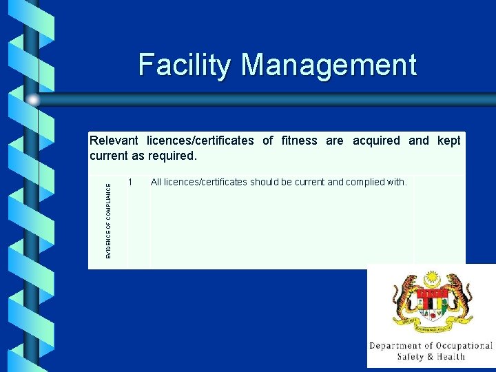 Facility Management EVIDENCE OF COMPLIANCE Relevant licences/certificates of fitness are acquired and kept current