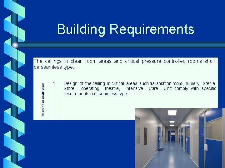 Building Requirements EVIDENCE OF COMPLIANCE The ceilings in clean room areas and critical pressure