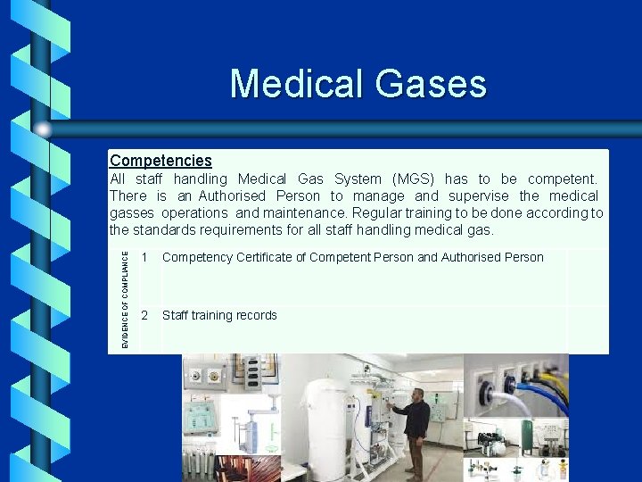 Medical Gases Competencies EVIDENCE OF COMPLIANCE All staff handling Medical Gas System (MGS) has