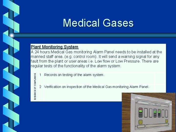 Medical Gases Plant Monitoring System EVIDENCE OF COMPLIANCE A 24 hours Medical Gas monitoring