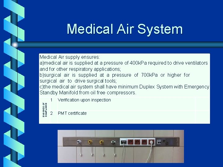 Medical Air System EVIDENCE OF COMPLIANCE Medical Air supply ensures: a)medical air is supplied