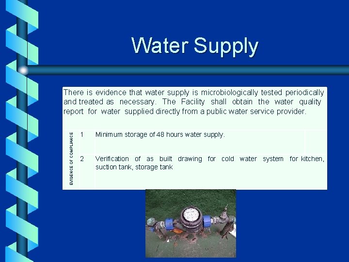 Water Supply EVIDENCE OF COMPLIANCE There is evidence that water supply is microbiologically tested