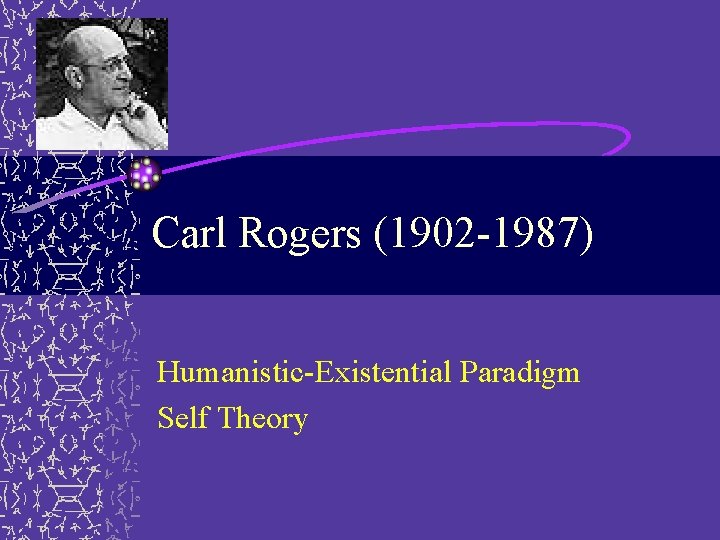 Carl Rogers (1902 -1987) Humanistic-Existential Paradigm Self Theory Carl Rogers (1902 -1987) Humanistic-Existential Paradigm Self Theory