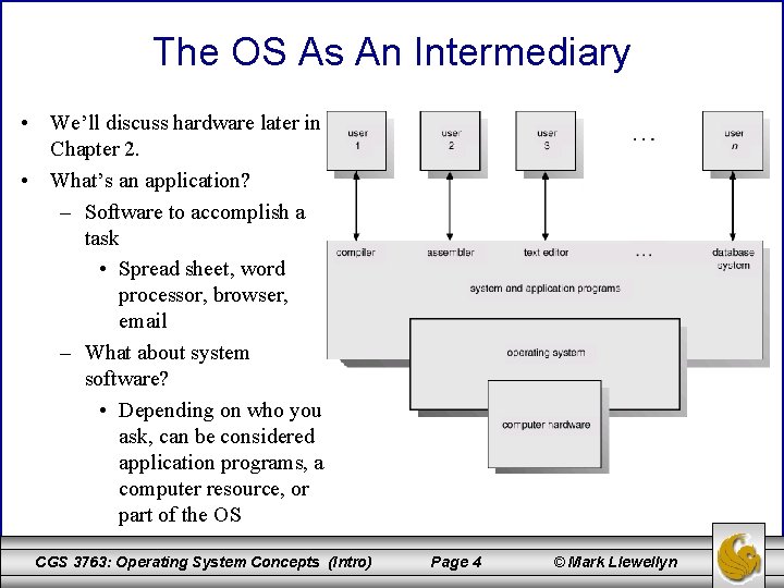 The OS As An Intermediary • We’ll discuss hardware later in Chapter 2. •