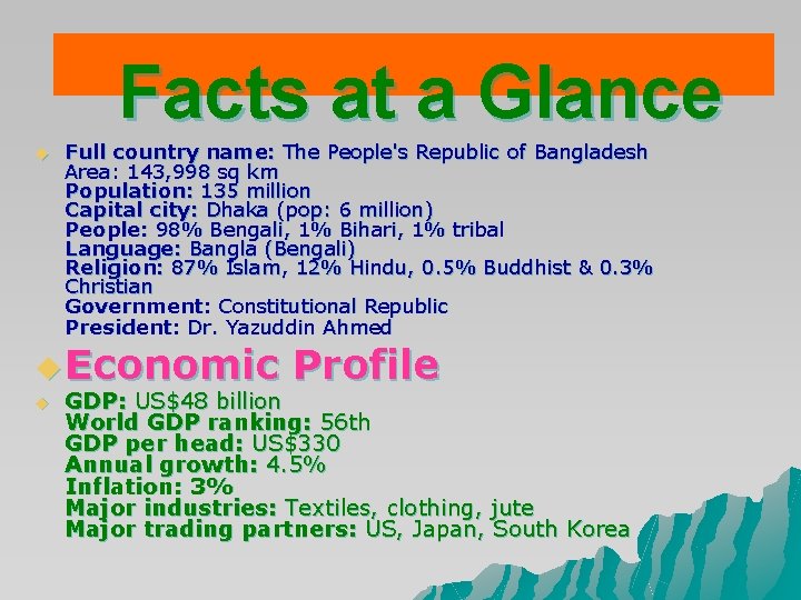 Facts at a Glance u Full country name: The People's Republic of Bangladesh Area: Facts at a Glance u Full country name: The People's Republic of Bangladesh Area: