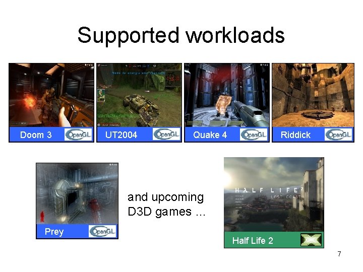 Supported workloads Doom 3 UT 2004 Quake 4 Riddick and upcoming D 3 D