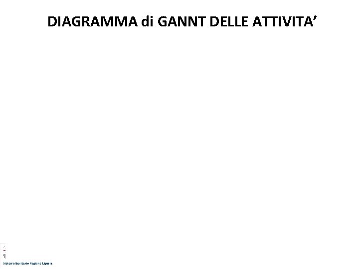 DIAGRAMMA di GANNT DELLE ATTIVITA’ DIAGRAMMA di GANNT DELLE ATTIVITA’