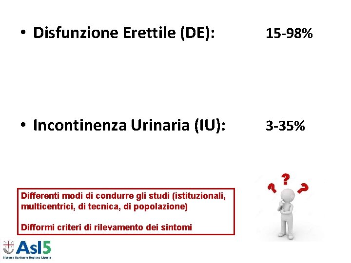 • Disfunzione Erettile (DE): 15 -98% • Incontinenza Urinaria (IU): 3 -35% Differenti • Disfunzione Erettile (DE): 15 -98% • Incontinenza Urinaria (IU): 3 -35% Differenti
